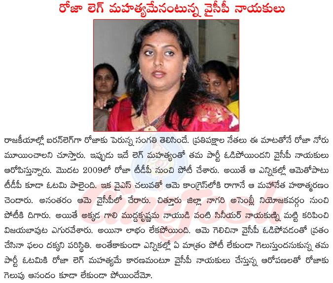 cine actor roja,roja iron leg,roja winning assembly election,ysr congress party,ycp,roja contesting from nagari,roja vs gali muddu krishnma naidu  cine actor roja, roja iron leg, roja winning assembly election, ysr congress party, ycp, roja contesting from nagari, roja vs gali muddu krishnma naidu